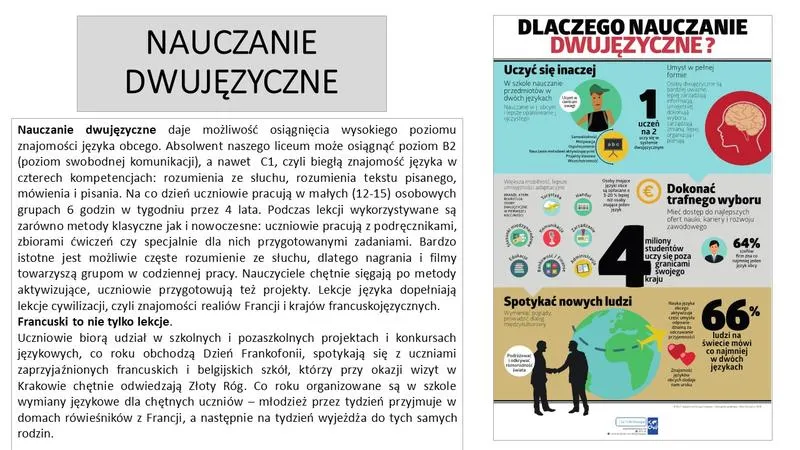 Francuski na wyciągnięcie ręki: Odkryj korzyści, które warto znać