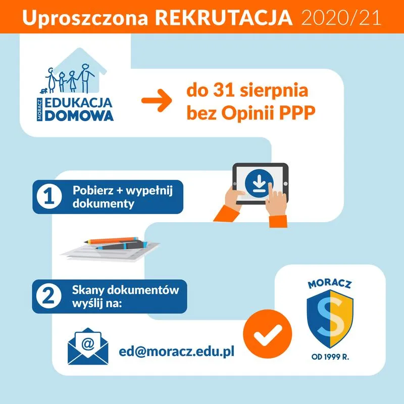 Jak skutecznie zorganizować nauczanie w domu: krok po kroku do sukcesu edukacyjnego