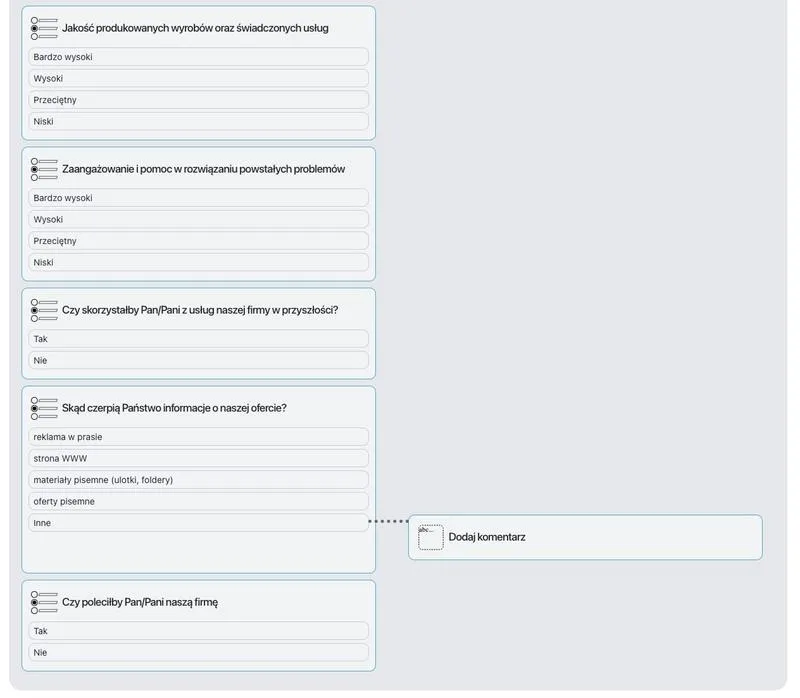 Skuteczne strategie na poprawę jakości ankiety