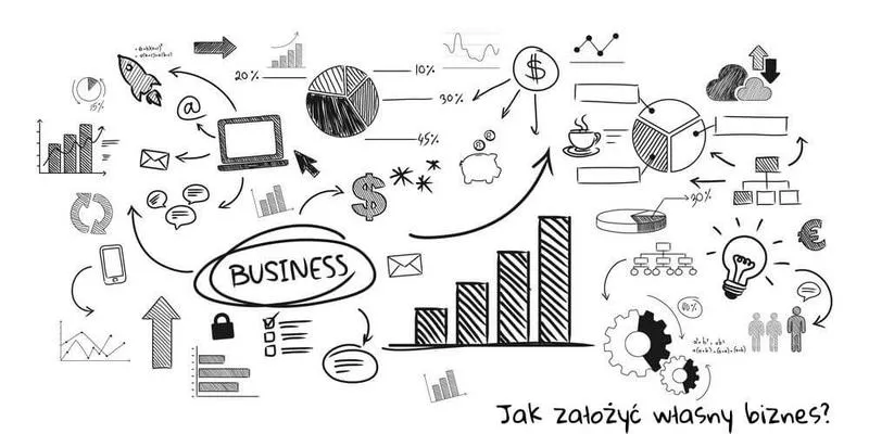 Działalność gospodarcza uczniów