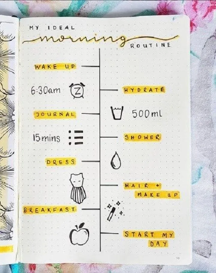 Estetyczne notowanie