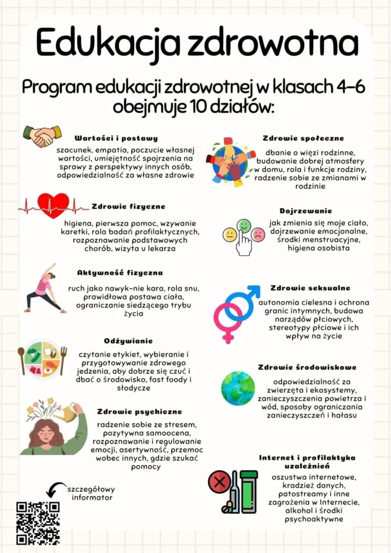 Etyka w zawodzie nauczyciela