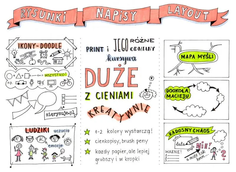 Kolory i ozdoby w notatkach