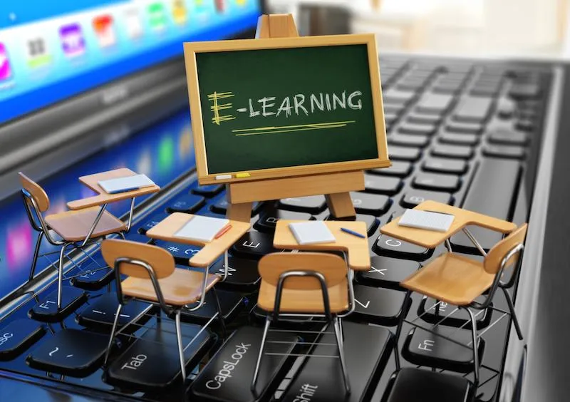 Motywacja nauczyciela i jakość lekcji