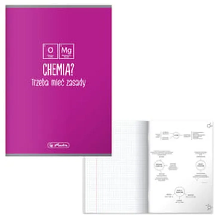 Organizacja notatek chemicznych