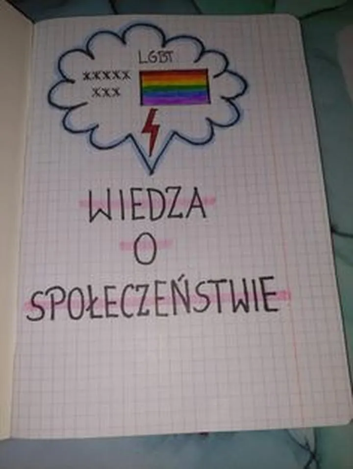 Organizacja notatek w zeszycie