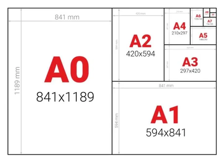 Wymiary papieru i zeszytów