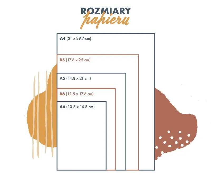 Wymiary zeszytów A5 i B5