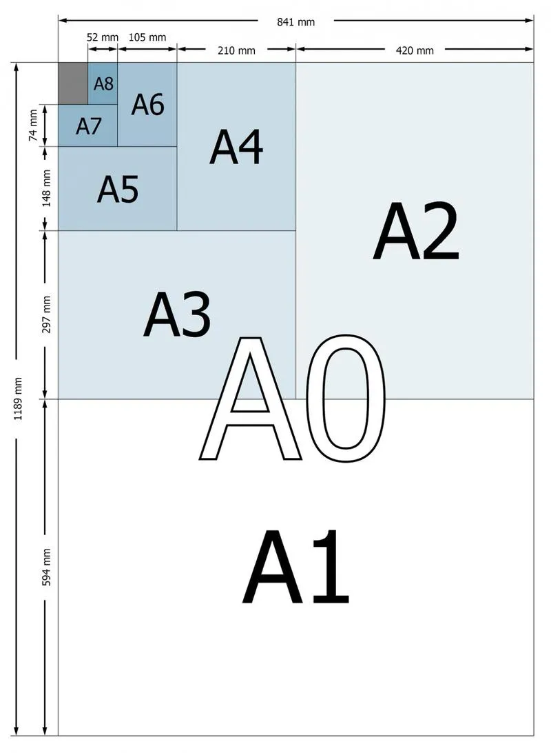 Wymiary zeszytów i zastosowanie