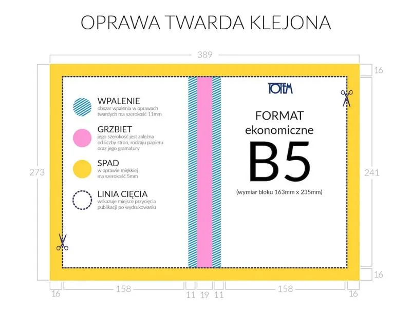 Wymiary zeszytów szkolnych